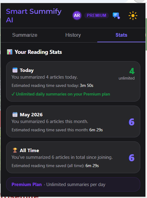 Reading and usage insights overview.